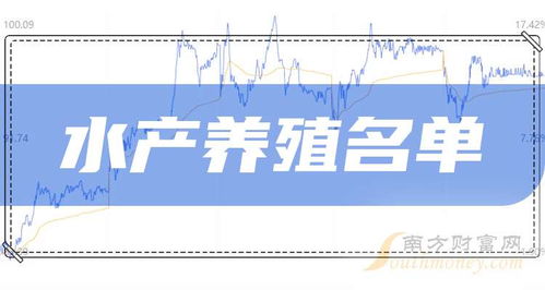 水產(chǎn)養(yǎng)殖前三的龍頭股一覽表 水產(chǎn)養(yǎng)殖龍頭名單 9 6